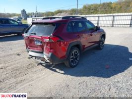 Toyota Pozostałe 2021 2