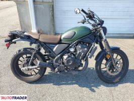 Honda CL 2023 Honda CL 2023