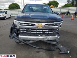 Chevrolet Silverado 2024 5 Chevrolet Silverado 2024 5