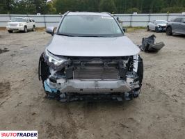 Toyota Pozostałe 2024 2