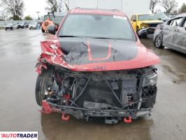 Jeep Grand Cherokee 2020 3 Jeep Grand Cherokee 2020 3