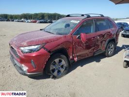 Toyota Pozostałe 2023 2