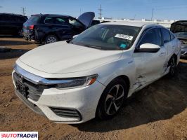 Honda Insight 2021 1