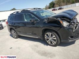 Subaru Pozostałe 2021 2 Subaru Pozostałe 2021 2
