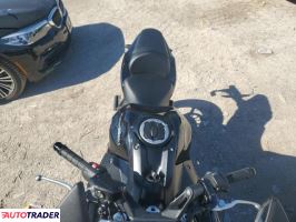 Kawasaki Pozostałe 2025