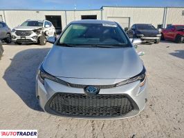 Toyota Corolla 2021 1