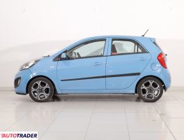 Kia Picanto 2011 1.0 65 KM Kia Picanto 2011 1.0 65 KM