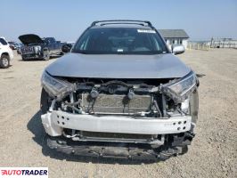 Toyota Pozostałe 2021 2 Toyota Pozostałe 2021 2