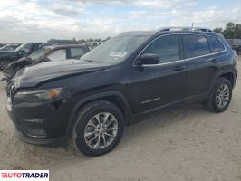 Jeep Cherokee - zobacz ofertę