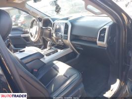 Ford Pozostałe 2020 5