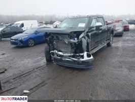 Ford Pozostałe 2022 6