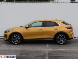 Kia Ceed 2021 1.6 134 KM