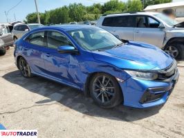 Honda Civic 2021 1