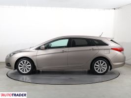 Hyundai i40 2015 1.7 139 KM