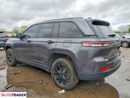Jeep Grand Cherokee 2025 3