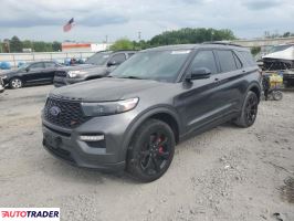Ford Explorer 2020 3 Ford Explorer 2020 3