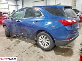 Chevrolet Equinox 2021 1