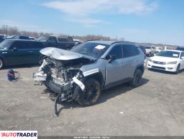 Toyota Pozostałe 2021 2