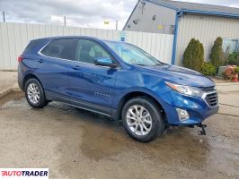 Chevrolet Equinox 2021 1