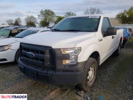 Ford F150 2016 5 Ford F150 2016 5