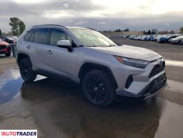 Toyota Pozostałe 2022 2