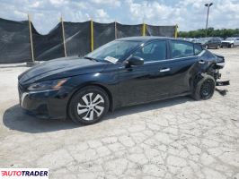 Nissan Altima 2024 2 Nissan Altima 2024 2