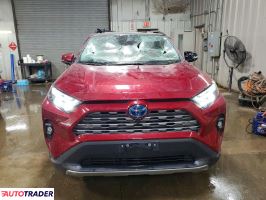 Toyota Pozostałe 2024 2