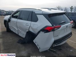 Toyota Pozostałe 2024 2