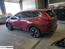 Honda CR-V 2021 1