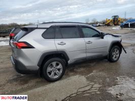 Toyota Pozostałe 2023 2