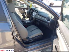 Honda Civic 2019 2 Honda Civic 2019 2