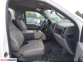 Ford Pozostałe - zobacz ofertę