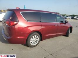 Chrysler Pacifica 2019 3