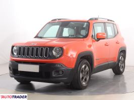 Jeep Renegade 2015 1.6 108 KM