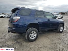 Toyota Pozostałe 2024 4