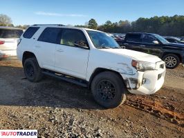 Toyota Pozostałe 2021 4