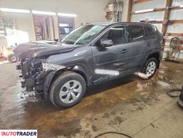 Toyota Pozostałe 2024 2