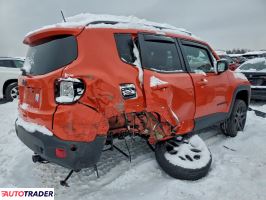 Jeep Renegade 2021 2