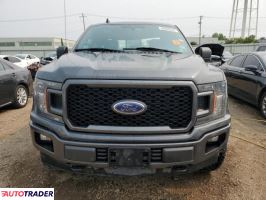 Ford Pozostałe 2020 5 Ford Pozostałe 2020 5