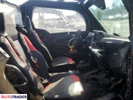 Polaris Pozostałe 2024