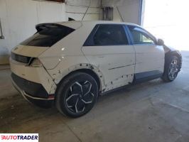 Hyundai Pozostałe 2022