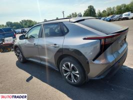 Toyota Pozostałe 2023