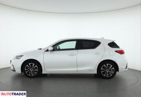 Lexus CT 2020 1.8 134 KM