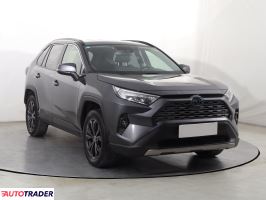 Toyota RAV 4 - zobacz ofertę