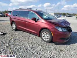 Chrysler Voyager 2021 3