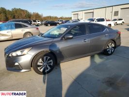 Nissan Altima 2020 2 Nissan Altima 2020 2