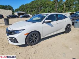 Honda Civic - zobacz ofertę