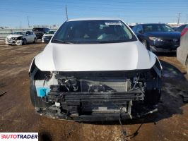 Nissan Versa 2024 1