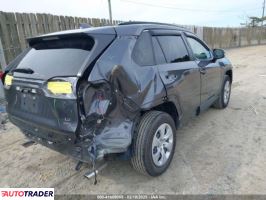 Toyota Pozostałe 2019 2 Toyota Pozostałe 2019 2