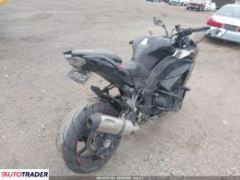 Kawasaki ZX 2024 Kawasaki ZX 2024